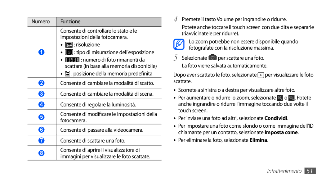 Samsung GT-I5510XKAWIN manual Risoluzione Tipo di misurazione dellesposizione, Posizione della memoria predefinita 