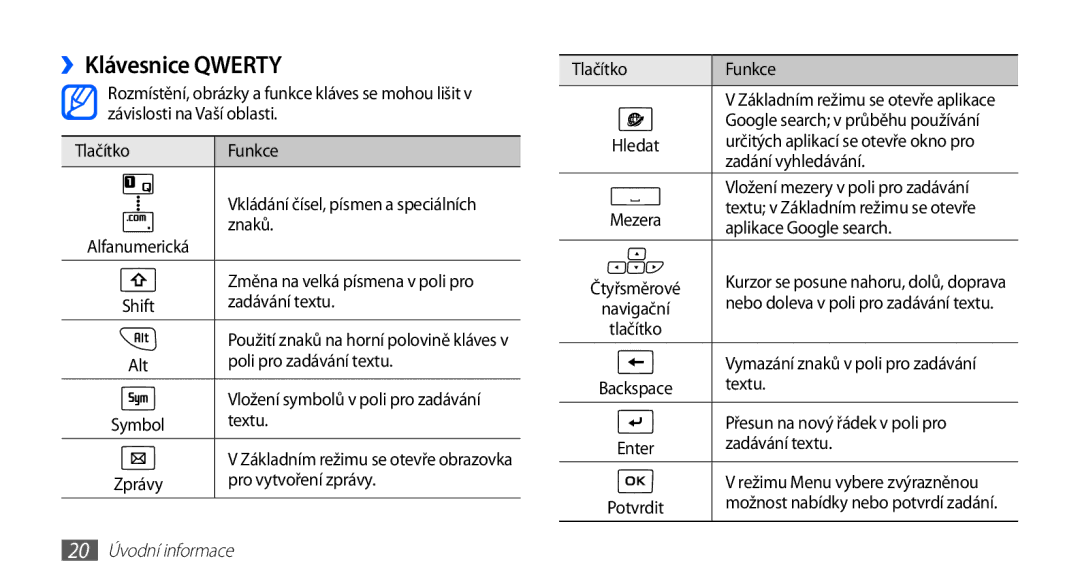 Samsung GT-I5510XKAVDC, GT-I5510XKAXEZ, GT-I5510XKAIRD manual ››Klávesnice Qwerty, 20 Úvodní informace 