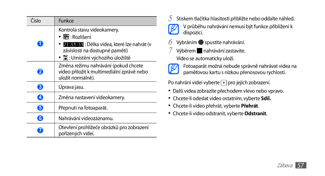 Samsung GT-I5510XKAXEZ, GT-I5510XKAIRD, GT-I5510XKAVDC manual Číslo Funkce Kontrola stavu videokamery Rozlišení 