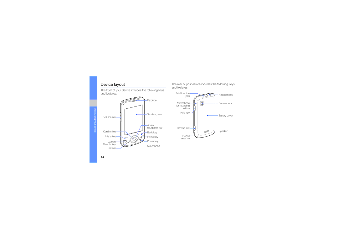 Samsung GT-I5700 user manual Device layout, Introducing your device 