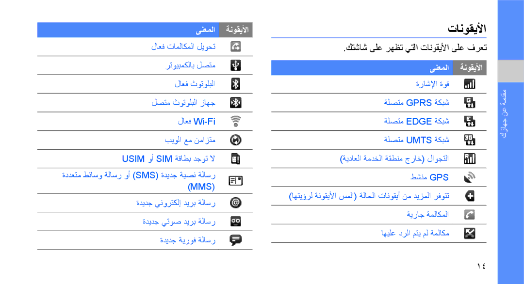 Samsung GT-I5700HKAXSS, GT-I5700HKAKSA, GT-I5700HKATMC, GT-I5700UWAMID manual كتشاش ىلع رهظت يتلا تانوقيلأا ىلع فرعت 