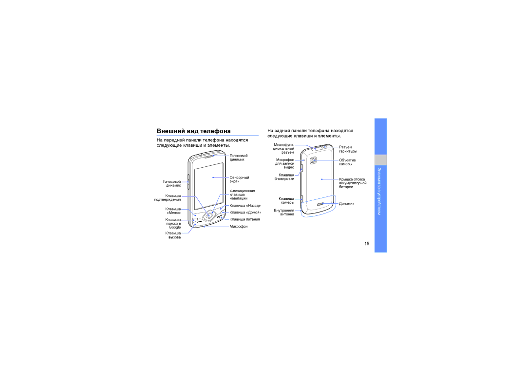 Samsung GT-I5700UWASEB, GT-I5700HKASEB, GT-I5700WGASER, GT-I5700HKASER, GT-I5700UWASER manual Внешний вид телефона 