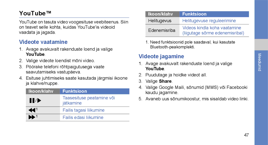 Samsung GT-I5700UWASEB, GT-I5700HKASEB manual YouTube, Videote vaatamine, Videote jagamine 