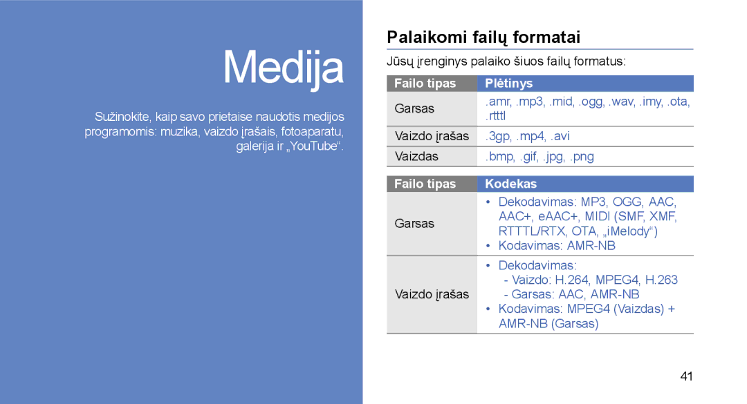 Samsung GT-I5700UWASEB, GT-I5700HKASEB manual Palaikomi failų formatai, Failo tipas Plėtinys, Failo tipas Kodekas 