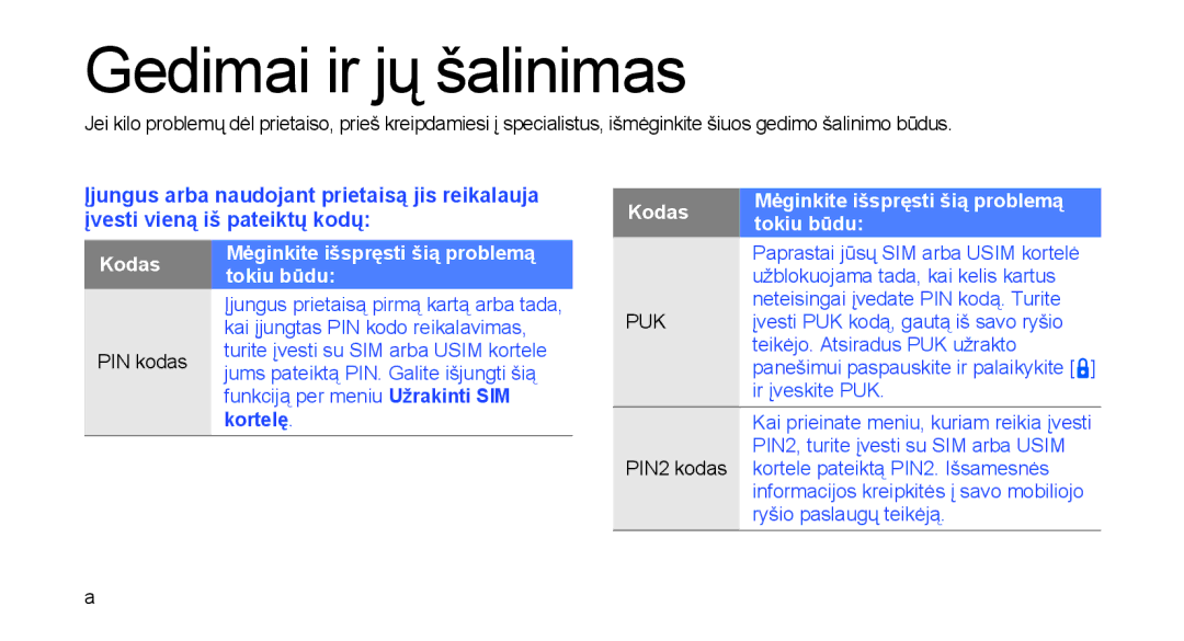 Samsung GT-I5700HKASEB, GT-I5700UWASEB manual Gedimai ir jų šalinimas, Kodas Mėginkite išspręsti šią problemą Tokiu būdu 