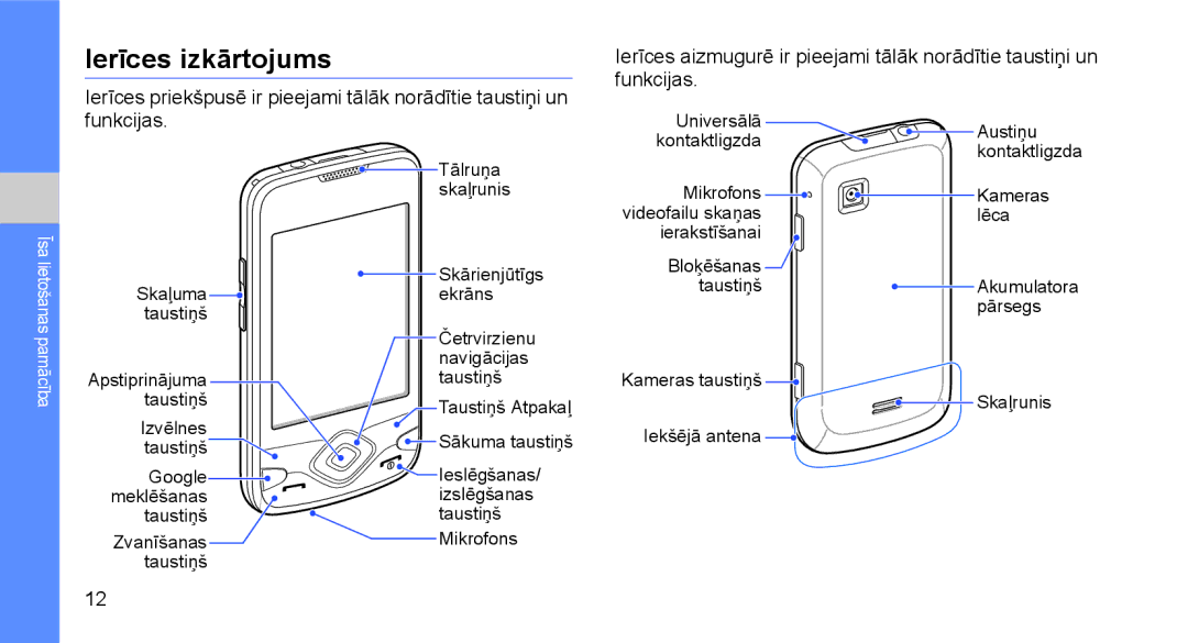 Samsung GT-I5700HKASEB, GT-I5700UWASEB manual Ierīces izkārtojums 