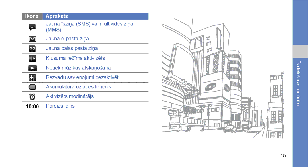 Samsung GT-I5700UWASEB, GT-I5700HKASEB manual Ikona Apraksts 