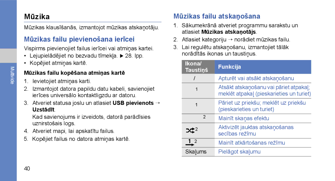 Samsung GT-I5700HKASEB, GT-I5700UWASEB manual Mūzikas failu pievienošana ierīcei, Mūzikas failu atskaņošana 