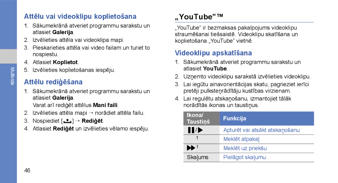 Samsung GT-I5700HKASEB manual „YouTube, Attēlu vai videoklipu koplietošana, Attēlu rediģēšana, Videoklipu apskatīšana 