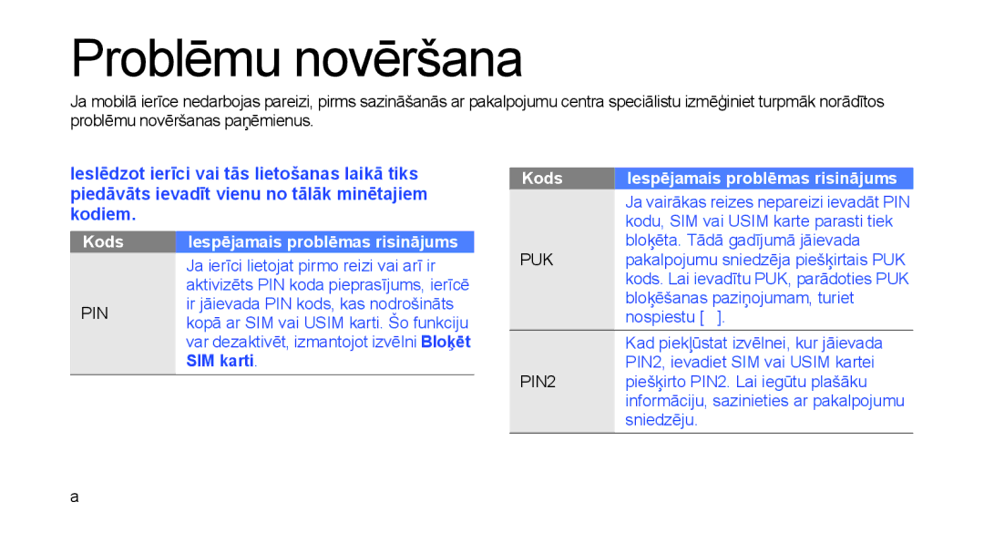 Samsung GT-I5700HKASEB, GT-I5700UWASEB manual Problēmu novēršana 