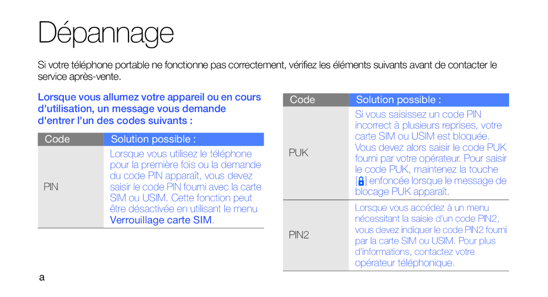 Samsung GT-I5700UWAXEF, GT-I5700HKASFR, GT-I5700WGASFR, GT-I5700UWANRJ, GT-I5700HKANRJ, GT-I5700HKAFTM manual Dépannage 