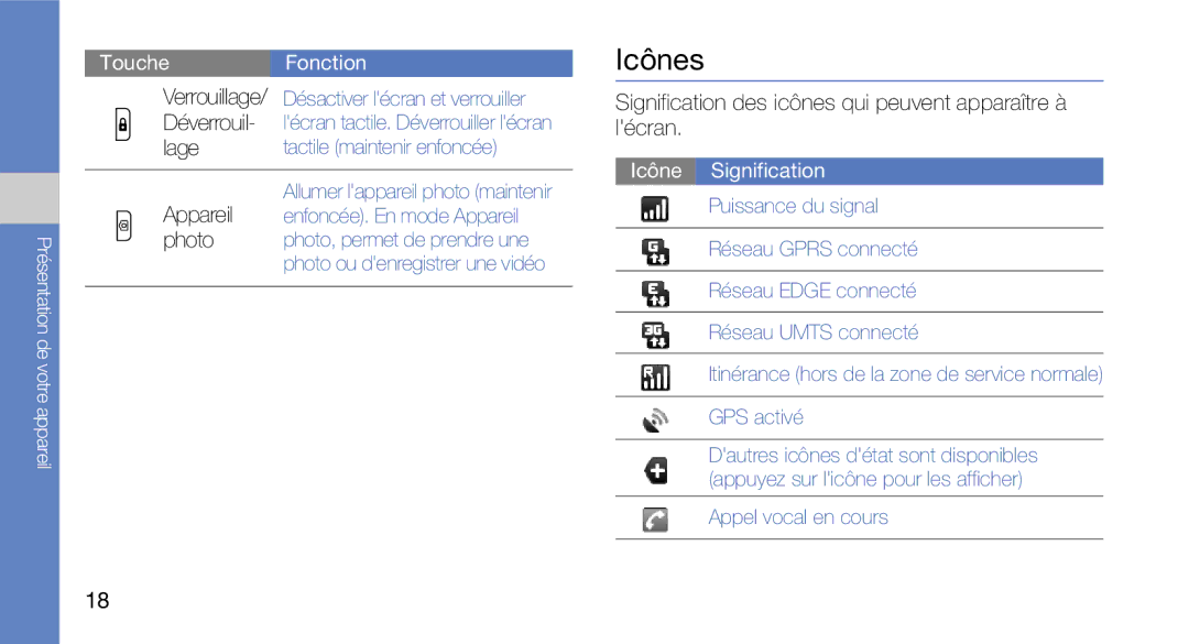 Samsung GT-I5700UWANRJ, GT-I5700HKASFR, GT-I5700WGASFR manual Signification des icônes qui peuvent apparaître à lécran 