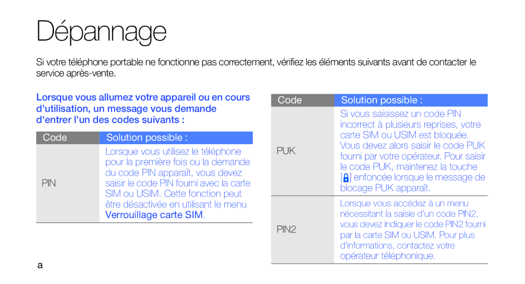 Samsung GT-I5700UWANRJ, GT-I5700HKASFR, GT-I5700WGASFR, GT-I5700HKANRJ, GT-I5700HKAFTM, GT-I5700HKABOG manual Dépannage 