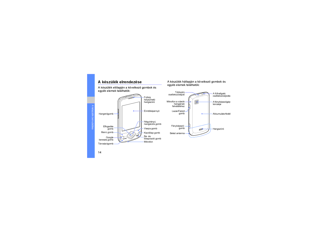 Samsung GT-I5700HKAXEO, GT-I5700HKATMN, GT-I5700UWAWIN, GT-I5700HKAWIN manual Készülék elrendezése, Készülék bemutatása 