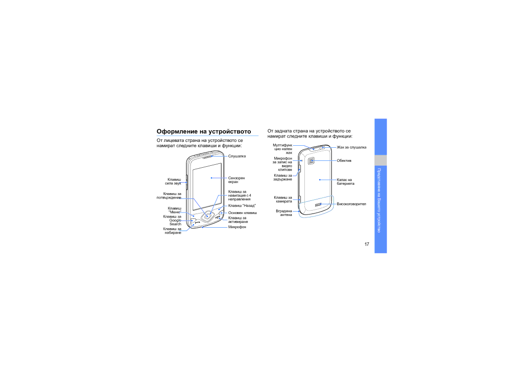 Samsung GT-I5700HKAGBL, GT-I5700HKAVVT manual Оформление на устройството, От лицевата страна на устройството се 