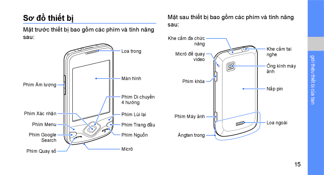 Samsung GT-I5700HKAXEV, GT-I5700UWAXEV manual Sơ đồ thiết bị, Giới thiệu thiết bị của bạn 