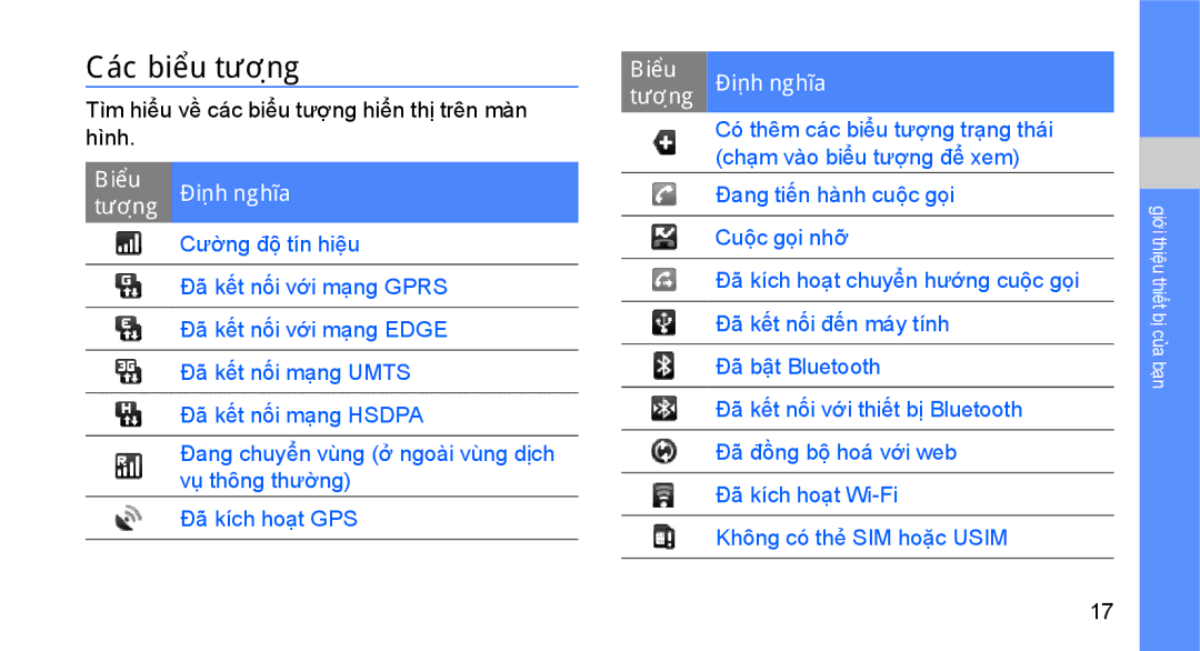 Samsung GT-I5700HKAXEV, GT-I5700UWAXEV manual Các biểu tượng, Biêu Định nghĩa Tương 