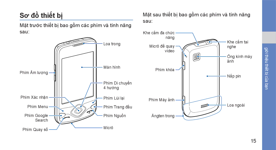 Samsung GT-I5700HKAXEV, GT-I5700UWAXEV manual Sơ đồ thiết bị, Giới thiệu thiết bị của bạn 