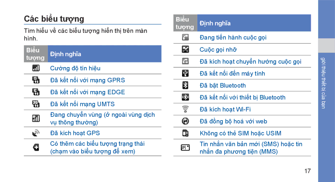 Samsung GT-I5700HKAXEV, GT-I5700UWAXEV manual Các biểu tượng, Biêu Định nghĩa Tương 