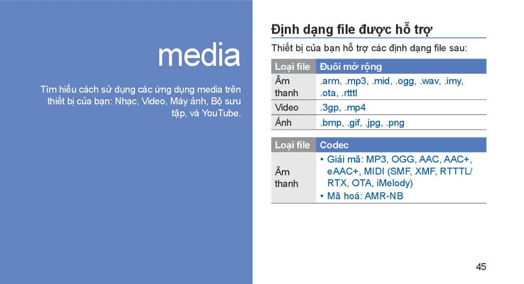 Samsung GT-I5700HKAXEV, GT-I5700UWAXEV manual Media, Định dạng file được hỗ trợ 