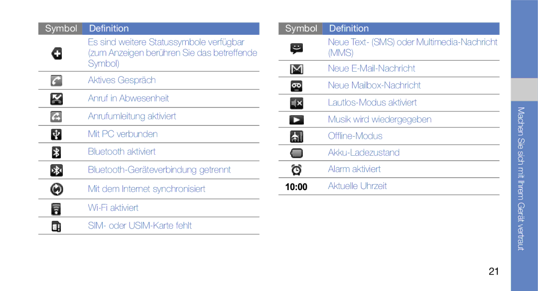 Samsung GT-I5700UWAEPL, GT-I5700UWADBT, GT-I5700UWAVD2, GT-I5700HKATMN manual Machen Sie sich mit Ihrem Gerät vertraut 