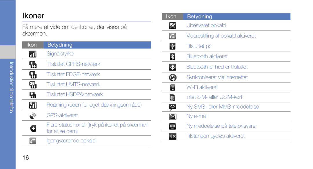 Samsung GT-I5700UWAXEE, GT-I5700HKAXEE manual Ikoner, Få mere at vide om de ikoner, der vises på skærmen 