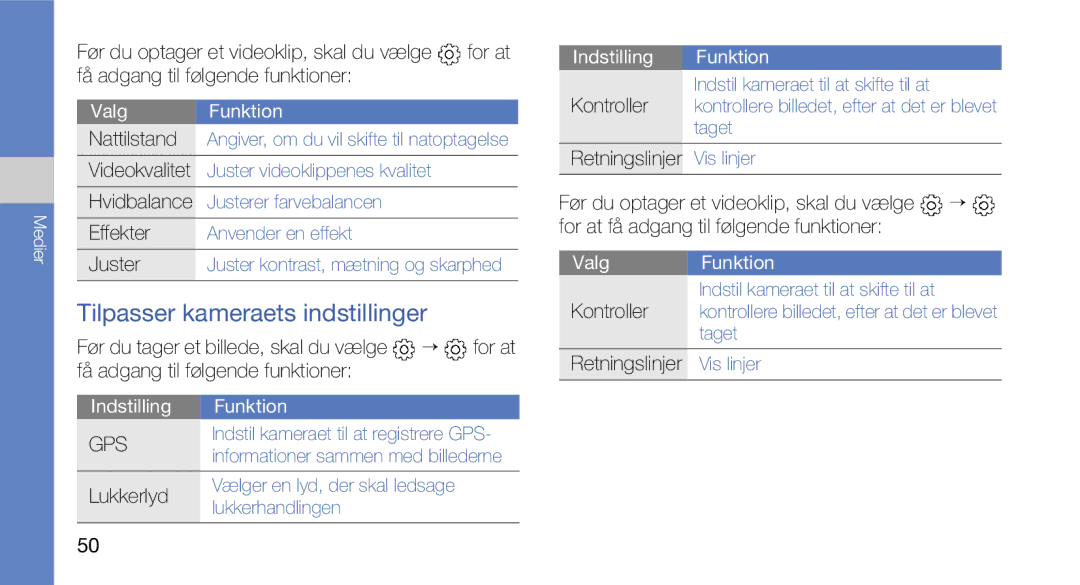 Samsung GT-I5700UWAXEE, GT-I5700HKAXEE manual Tilpasser kameraets indstillinger, Retningslinjer Vis linjer, Lukkerlyd 