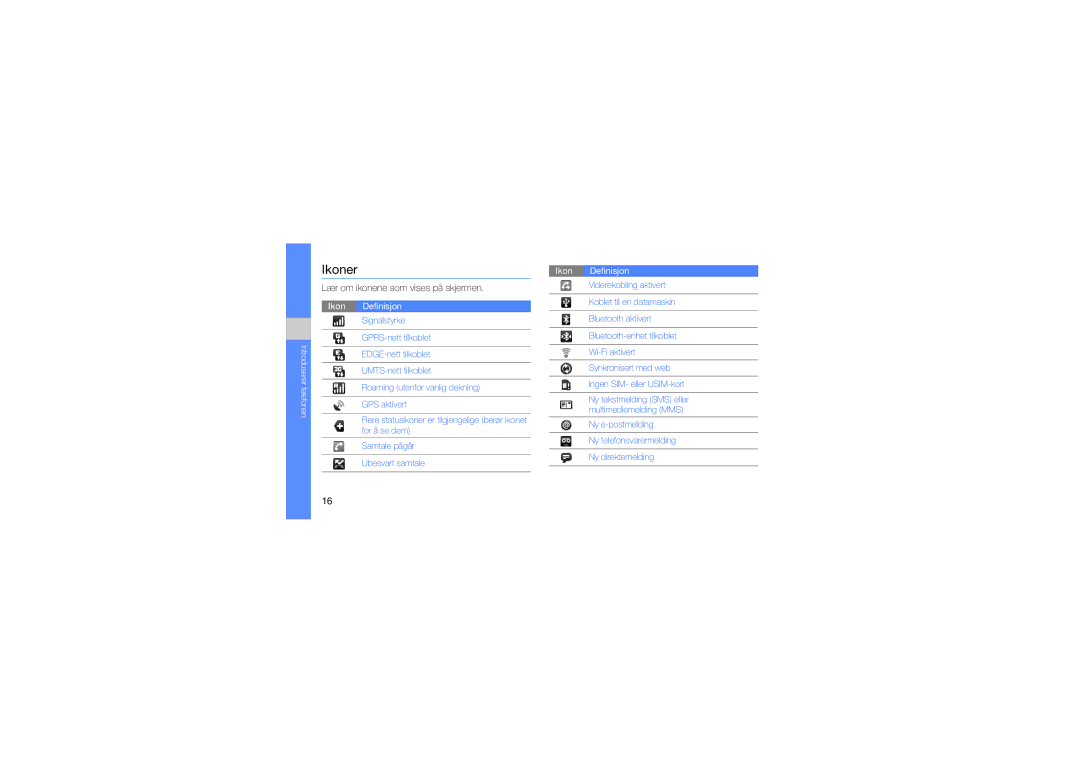 Samsung GT-I5700UWAXEE, GT-I5700HKAXEE manual Lær om ikonene som vises på skjermen, Ikon Definisjon 