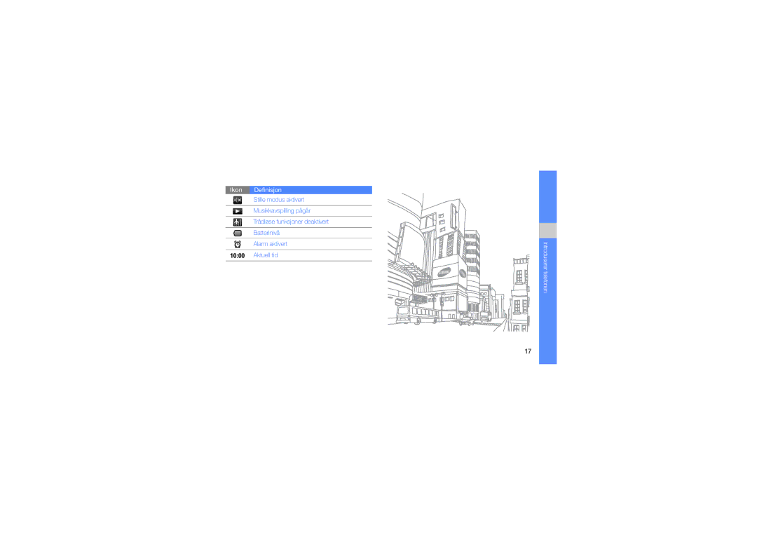 Samsung GT-I5700HKAXEE, GT-I5700UWAXEE manual Ikon Definisjon 