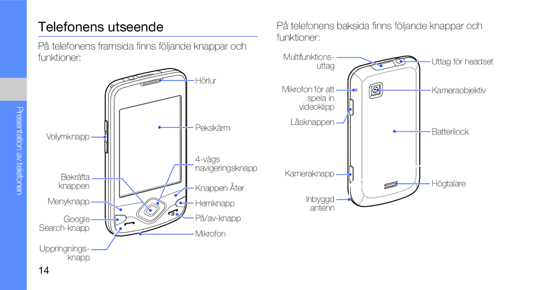 Samsung GT-I5700UWAXEE, GT-I5700HKAXEE manual Telefonens utseende, Presentation av telefonen 