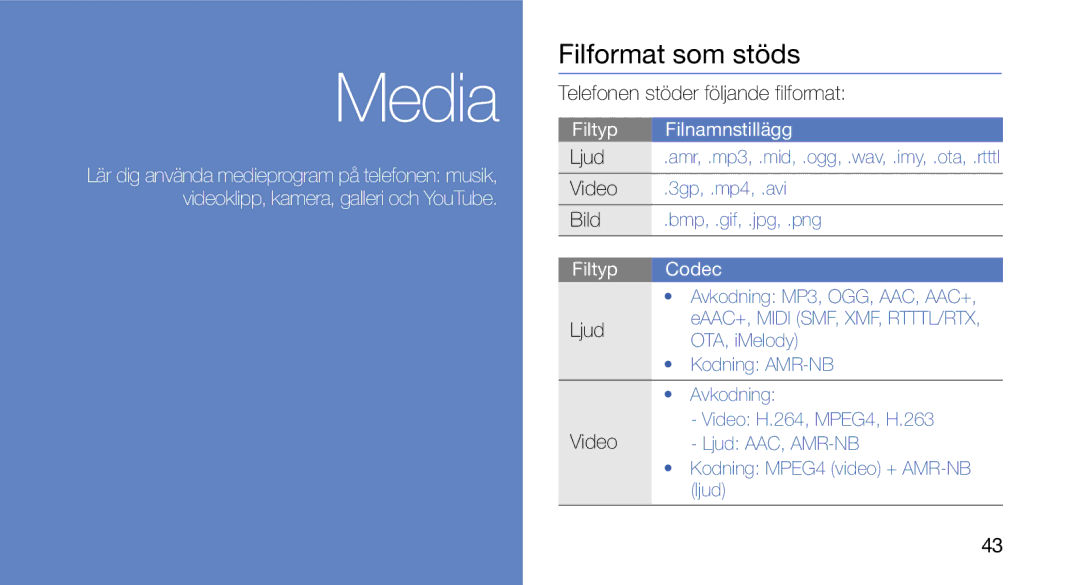 Samsung GT-I5700HKAXEE, GT-I5700UWAXEE manual Filformat som stöds, Telefonen stöder följande filformat, Ljud, Video, Bild 