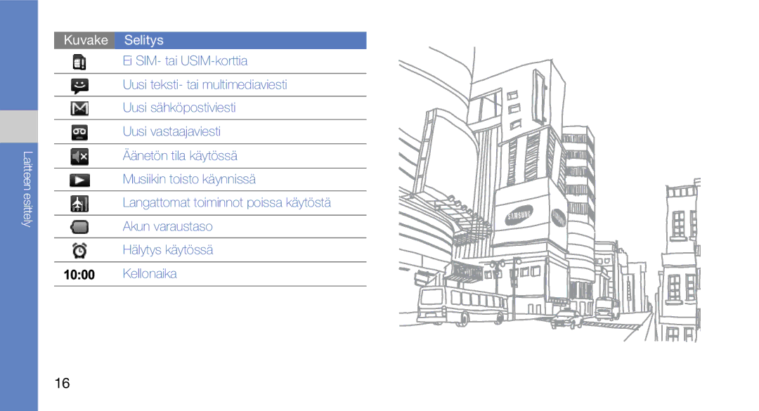 Samsung GT-I5700UWAXEE, GT-I5700HKAXEE manual Laitteen esittely Kuvake Selitys 