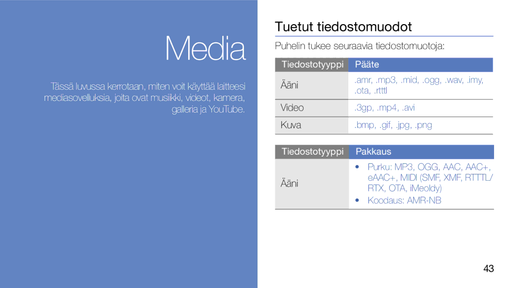 Samsung GT-I5700HKAXEE, GT-I5700UWAXEE manual Tuetut tiedostomuodot, Puhelin tukee seuraavia tiedostomuotoja 