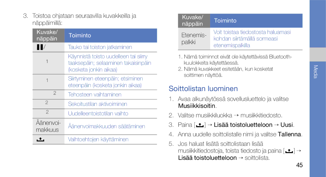 Samsung GT-I5700HKAXEE, GT-I5700UWAXEE manual Soittolistan luominen 