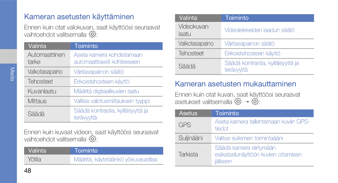 Samsung GT-I5700UWAXEE, GT-I5700HKAXEE manual Kameran asetusten käyttäminen, Kameran asetusten mukauttaminen 