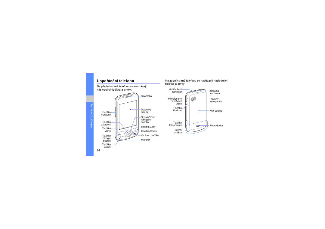 Samsung GT-I5700UWAO2C, GT-I5700UWAXEZ, GT-I5700HKAXEZ, GT-I5700HKAXEO manual Uspořádání telefonu, Seznámení s přístrojem 