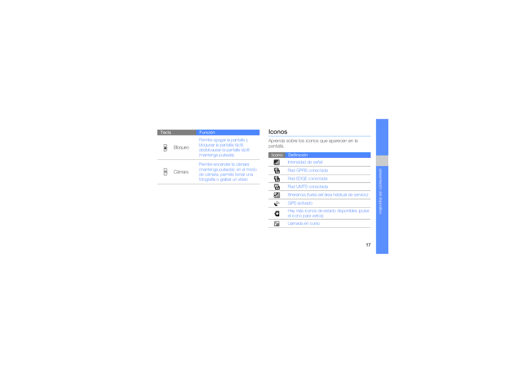 Samsung GT-I5700HKAAMN, GT-I5700UWAYOG manual Iconos, Bloqueo, Aprenda sobre los iconos que aparecen en la pantalla, Cámara 