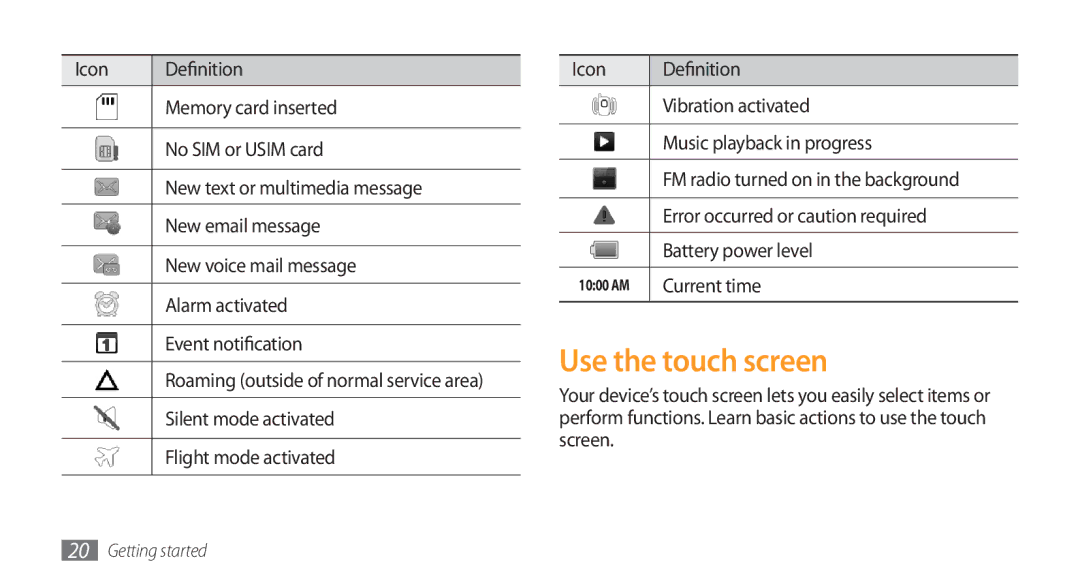 Samsung GT-I5800 user manual Use the touch screen, Error occurred or caution required, Battery power level, Current time 