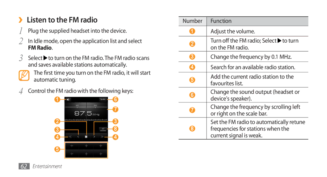 Samsung GT-I5800 user manual ›› Listen to the FM radio, FM Radio 