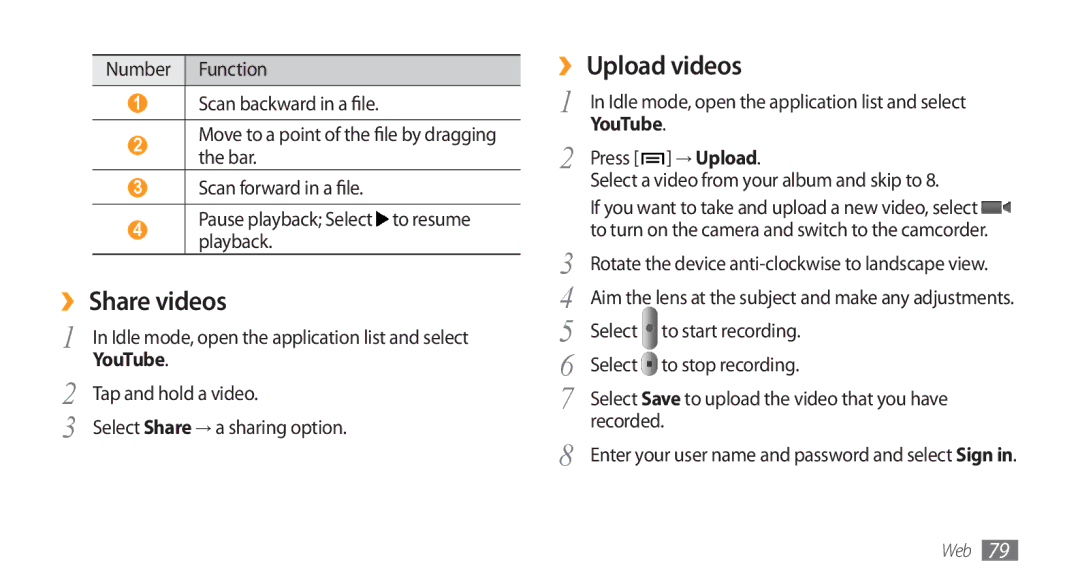 Samsung GT-I5800 user manual ›› Share videos, ›› Upload videos, → Upload 