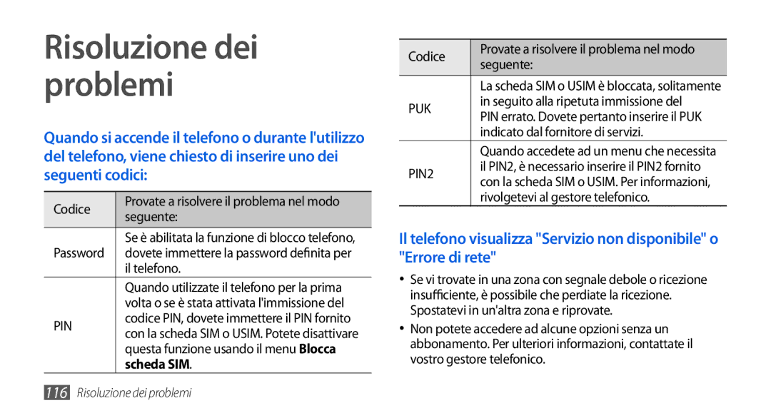 Samsung GT-I5800CWAOPT, GT-I5800CWAOMN, GT-I5800DKAOMN manual Risoluzione dei problemi, Scheda SIM 