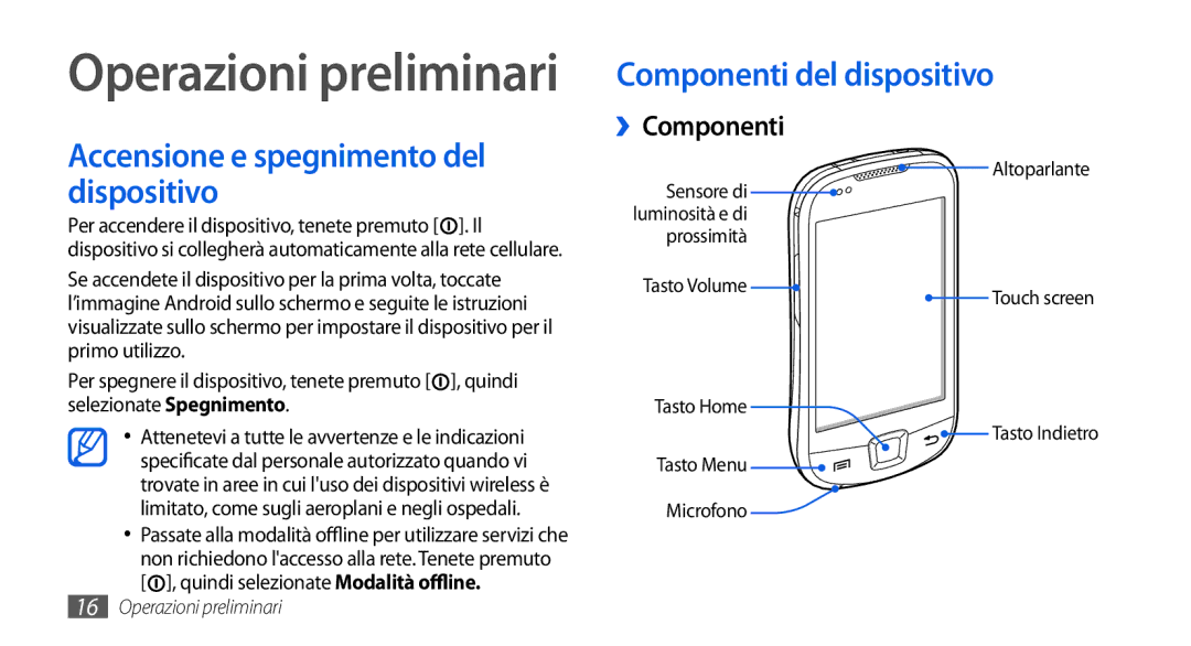 Samsung GT-I5800DKAOMN, GT-I5800CWAOMN Accensione e spegnimento del dispositivo, Componenti del dispositivo, ››Componenti 