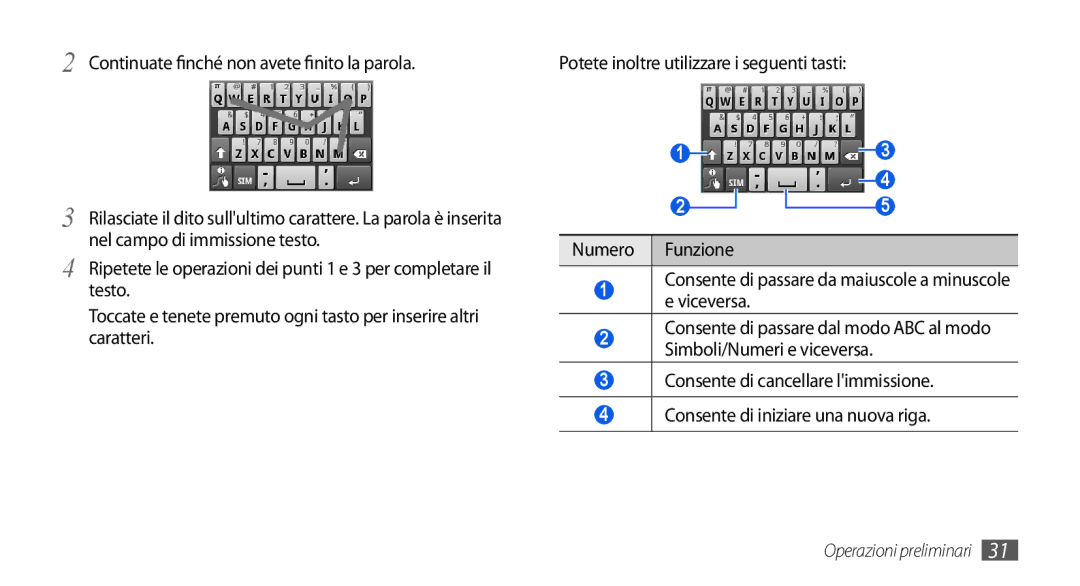 Samsung GT-I5800DKAOMN, GT-I5800CWAOMN, GT-I5800CWAOPT manual Continuate finché non avete finito la parola 