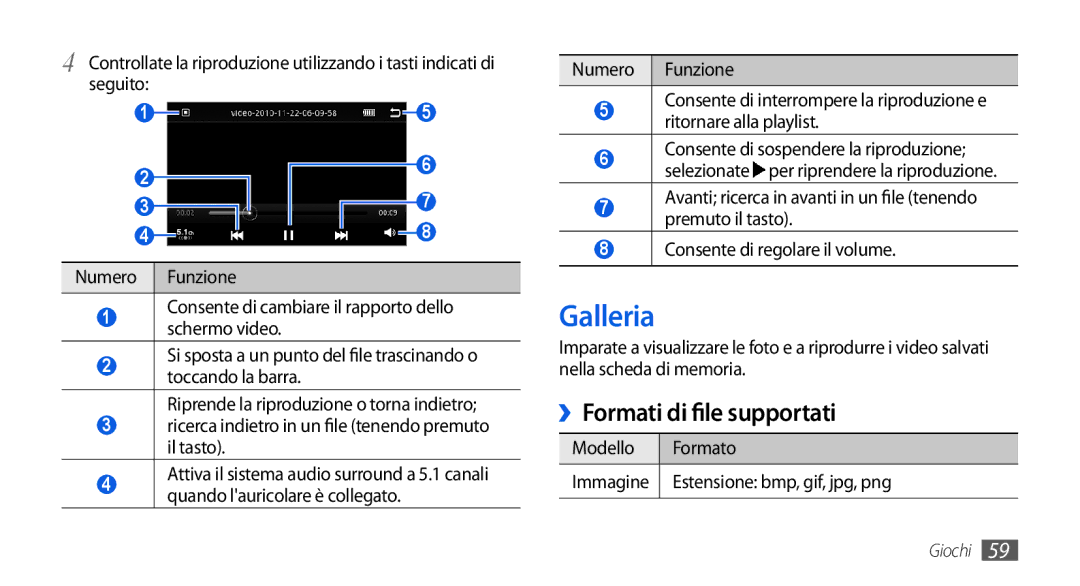 Samsung GT-I5800CWAOPT manual Galleria, ››Formati di file supportati, Ricerca indietro in un file tenendo premuto il tasto 