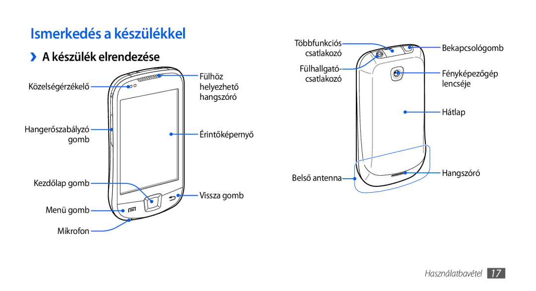 Samsung GT-I5800DKAPLS, GT-I5800CWAOMN, GT-I5800DKAOMN, GT-I5800DKACOA Ismerkedés a készülékkel, ››A készülék elrendezése 