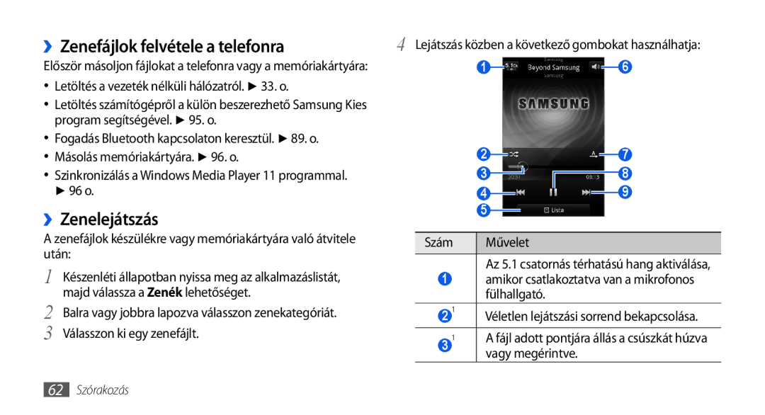 Samsung GT-I5800DKAVGR ››Zenefájlok felvétele a telefonra, Majd válassza a Zenék lehetőséget, Válasszon ki egy zenefájlt 