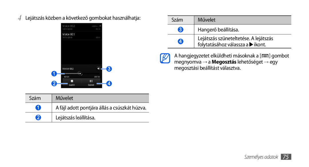 Samsung GT-I5800DKAXEH, GT-I5800CWAOMN Szám Művelet Hangerő beállítása, Lejátszás közben a következő gombokat használhatja 