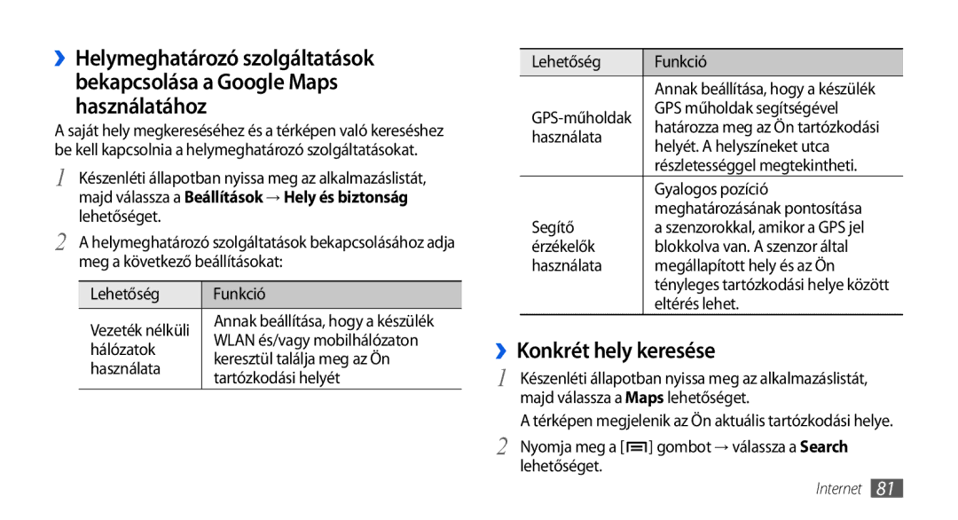 Samsung GT-I5800DKAVGR, GT-I5800CWAOMN, GT-I5800DKAOMN, GT-I5800DKACOA, GT-I5800DKAXEZ, GT-I5800DKACOS ››Konkrét hely keresése 