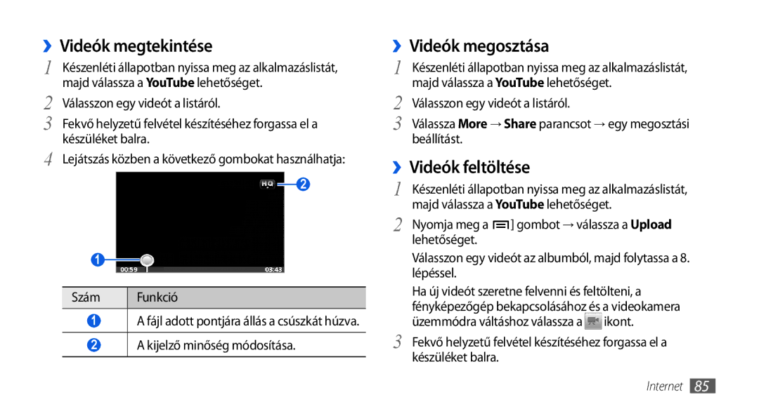 Samsung GT-I5800DKAMAX, GT-I5800CWAOMN manual ››Videók megtekintése, ››Videók megosztása, ››Videók feltöltése, Szám Funkció 