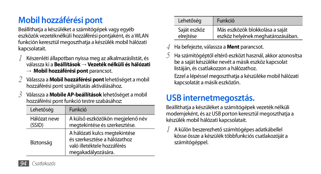 Samsung GT-I5800DKAXEH, GT-I5800CWAOMN, GT-I5800DKAOMN manual USB internetmegosztás, → Mobil hozzáférési pont parancsot 